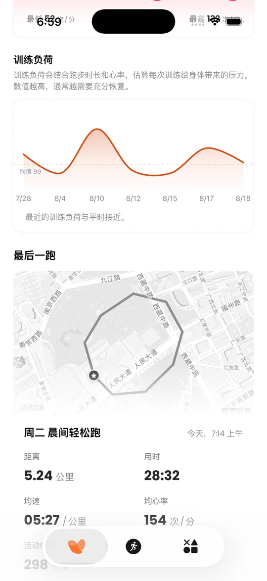 Velin 训练负荷曲线与最后一跑卡片